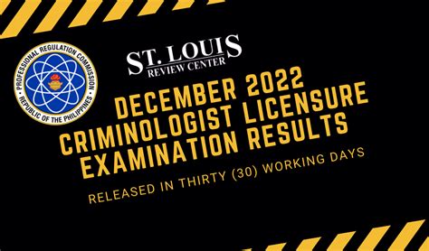 December 2022 Criminologist Licensure Examination Results Released In.